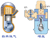 单击这里放大图象