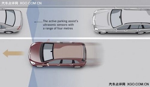 汽车专业技术解读 细说停车入位系统