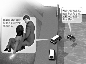 任洁　制图