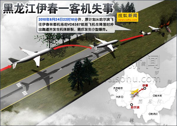 伊春客机失事示意图 搜狐新闻制图