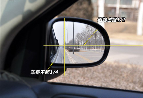汽车内/外后视镜用法详解 驾校学不到