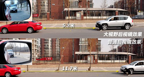 汽车内/外后视镜用法详解 驾校学不到(3)