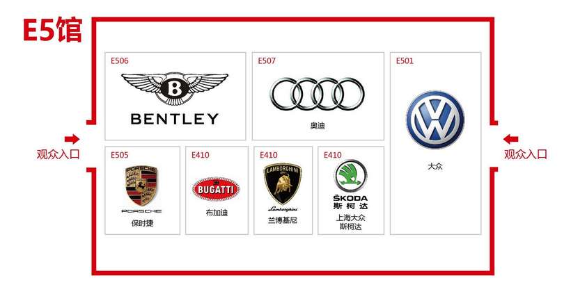 E5馆: 大众、奥迪、斯柯达、宾利、保时捷、布加迪、兰博基尼