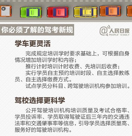 疯火轮：自学直考拿驾照不再是梦！