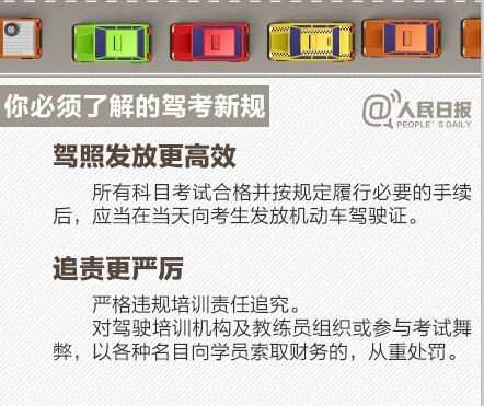 疯火轮：自学直考拿驾照不再是梦！